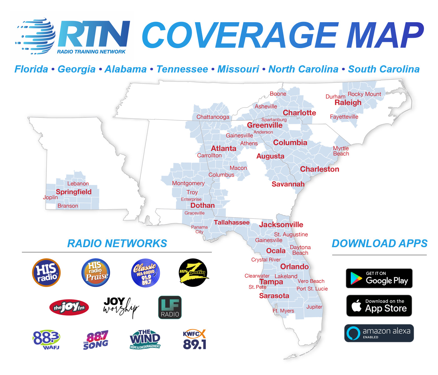 Radio Training Network